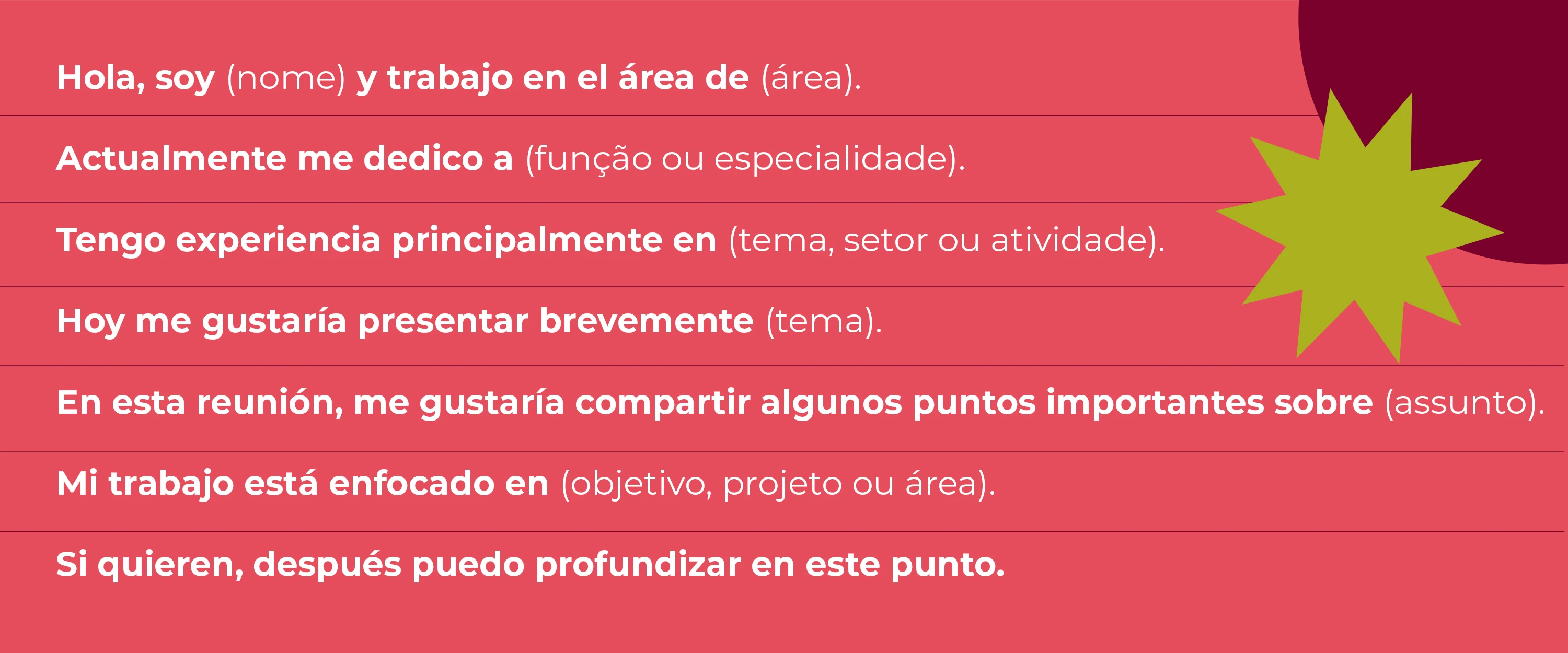 Imagem com estruturas para se apresentar em espanhol